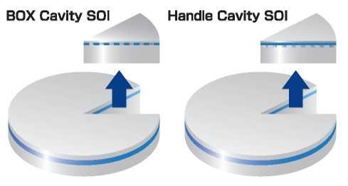 soi structured 1.jpg